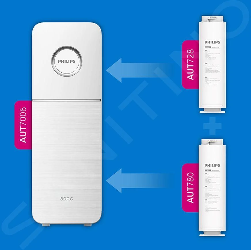 Philips Accesorios - Filtro CP De Repuesto 4 En 1 AUT728/10 4 Philips Accesorios - Filtro CP De Repuesto 4 En 1 AUT728/10 - Imagen 2