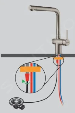 Franke Active - Grifo De Fregadero FN 5350.901, Con Control De Desagüe Twist, Negro Mate 115.0669.768 -Blanco 2dc55d646638831a36e8a3d6 2