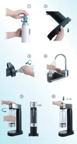 Philips GoZero - Máquina Para Hacer Agua Con Gas Lite Con Accesorios, Blanco ADD4901WH/10 -Blanco 433cef628e94f34a8805e8af