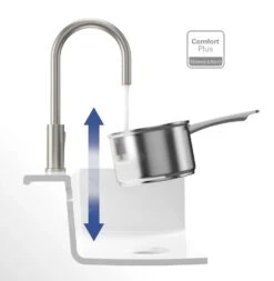 Villeroy & Boch Umbrella - Grifo De Fregadero Con Salida Extraíble, Dorado 92540003 12 Villeroy & Boch Umbrella - Grifo De Fregadero Con Salida Extraíble, Dorado 92540003 -Blanco 53ef97d0b28c6c1fb303896e